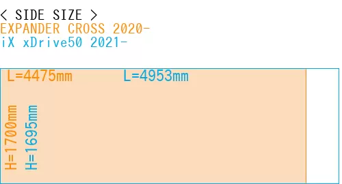 #EXPANDER CROSS 2020- + iX xDrive50 2021-